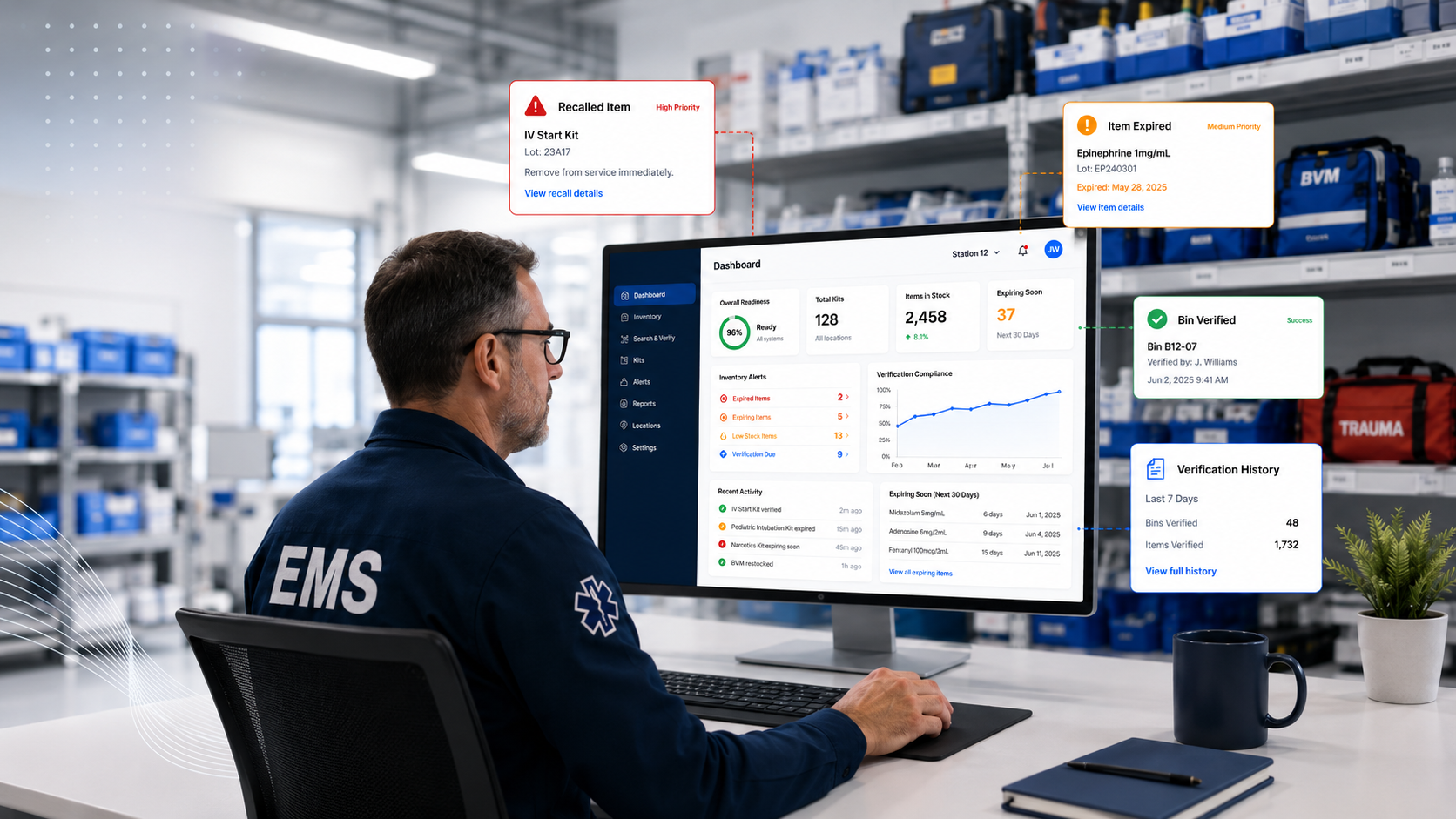 An EMS crew member reviewing operational readiness alerts — a recalled item, an expired item, a verified bin, and verification history — on the RigOpX dashboard